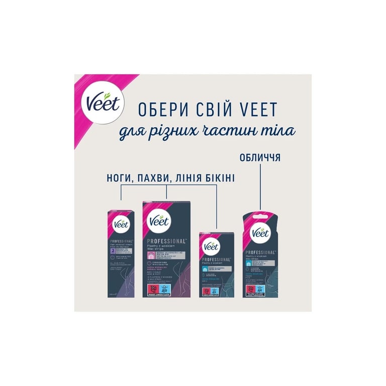 Крем для депіляції Veet Professional для всіх типів шкіри з Олією ши 100 мл (5900627099034) - фото 2