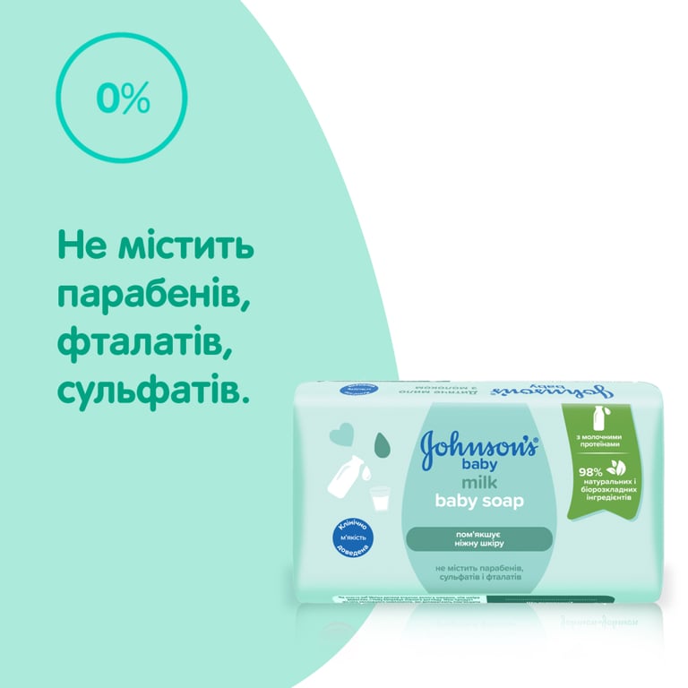 Дитяче мило Johnson’s baby з молоком, 90 г (3574661831114) - фото 9