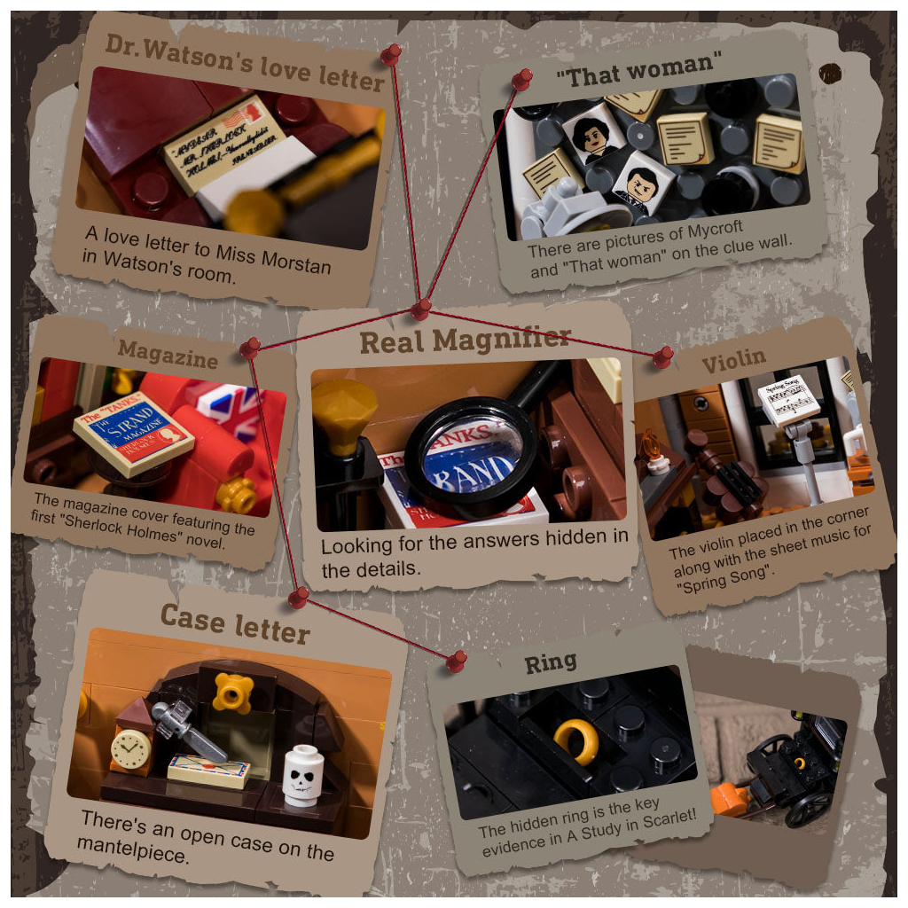 Конструктор Pantasy Шерлок Холмс: Квартира 221B на Бейкер-стріт (85014) - фото 4 Конструктор Pantasy Шерлок Холмс: Квартира 221B на Бейкер-стріт (85014) - фото 4