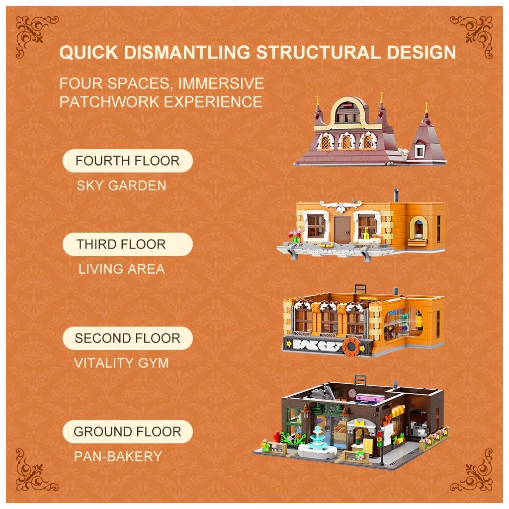 Конструктор Pantasy Original - Joyside Series Пекарня (85013) - фото 2 Конструктор Pantasy Original - Joyside Series Пекарня (85013) - фото 2