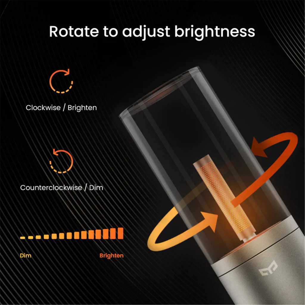 Нічник Yeelight Redbud-Candle Light(second gen) (YLFWD-0019) - фото 3 Нічник Yeelight Redbud-Candle Light(second gen) (YLFWD-0019) - фото 3