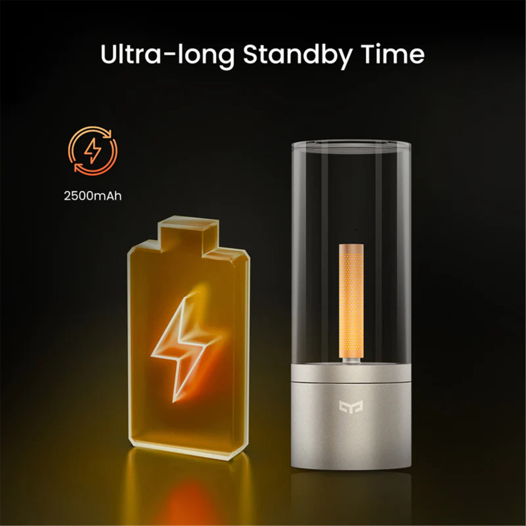 Нічник Yeelight Redbud-Candle Light(second gen) (YLFWD-0019) - фото 5 Нічник Yeelight Redbud-Candle Light(second gen) (YLFWD-0019) - фото 5