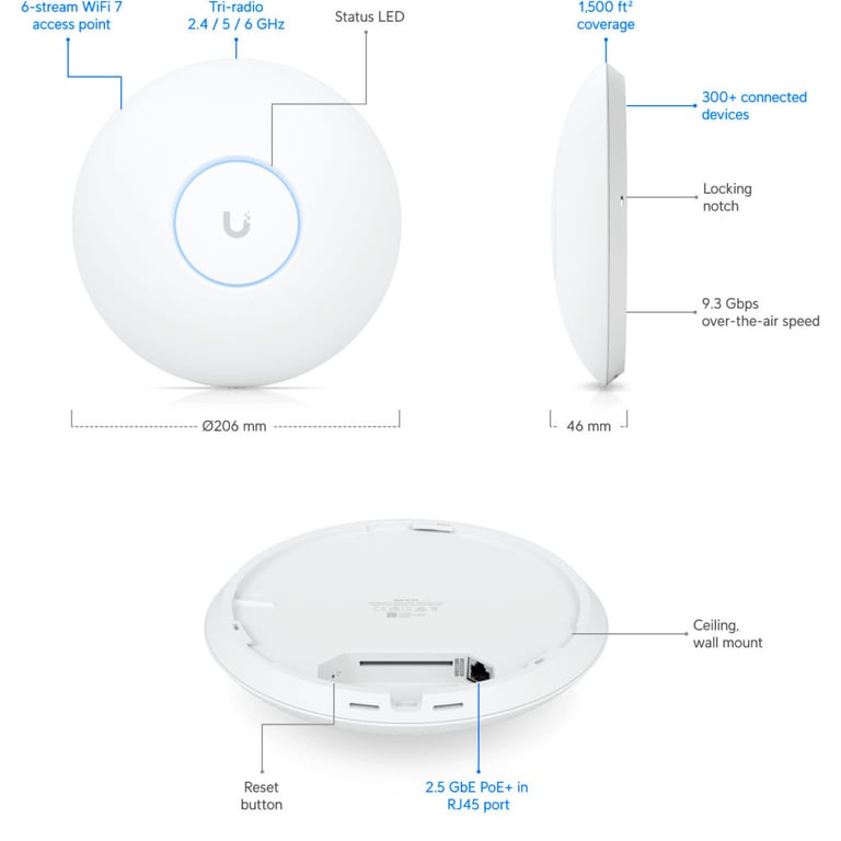 Точка доступу Wi-Fi Ubiquiti UniFi 7 PRO (U7-PRO) - фото 9