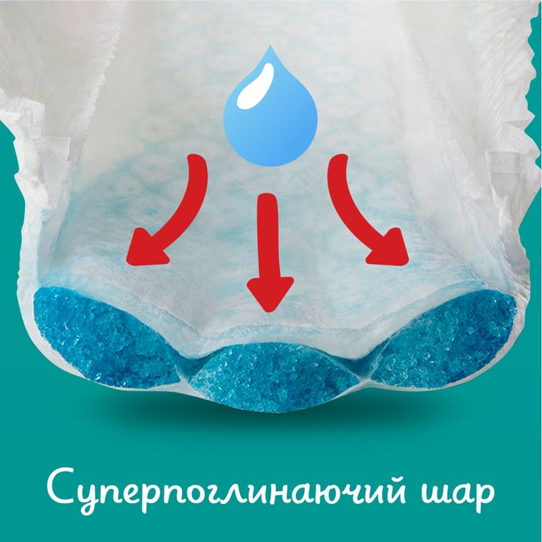 Підгузки Pampers Pants Giant Plus Розмір 7 (17+ кг) 42 шт (8700216341639) - фото 7
