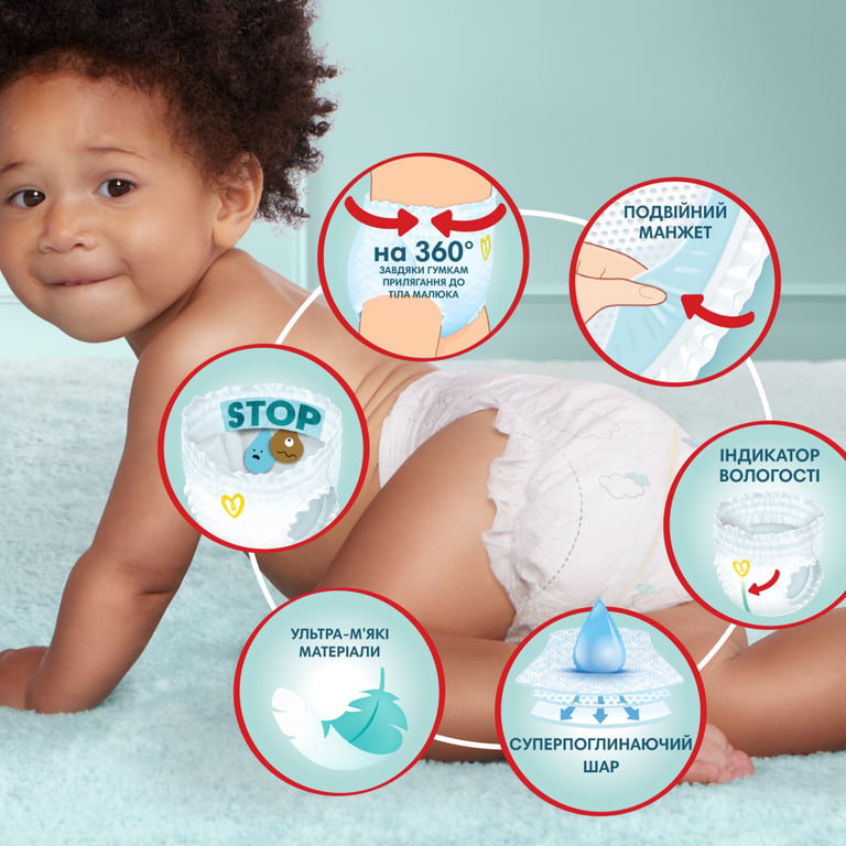 Підгузки Pampers Premium Care Pants Midi Розмір 3 (6-11 кг) 144 шт (8006540490891) - фото 6