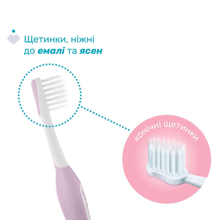 Дитяча зубна щітка Chicco для перших зубів, 6-36 міс. рожева (8058664174683) (12081.00) - фото 3