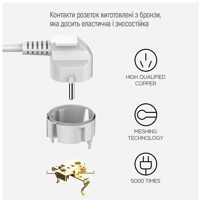 Мережевий фільтр живлення ColorWay CW-CHE64PDW, 6 розеток/4USB 2M (CW-CHE64PDW) - фото 11
