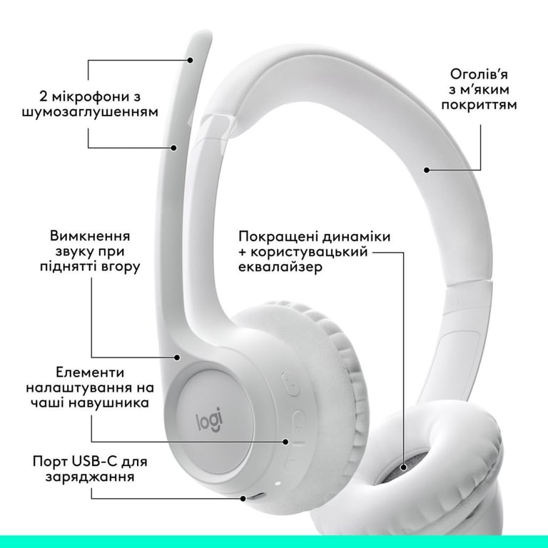 Навушники Logitech Zone 300 Bluetooth Off-White (981-001417) - фото 6