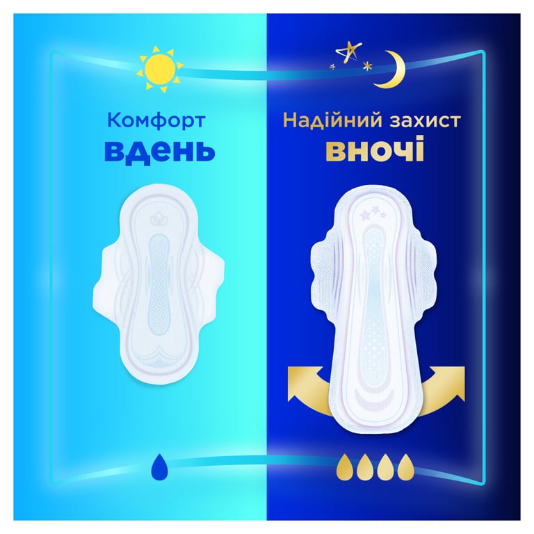 Гігієнічні прокладки Always Ultra Normal (Розмір 1) 56 шт. (8700216450348) - фото 6