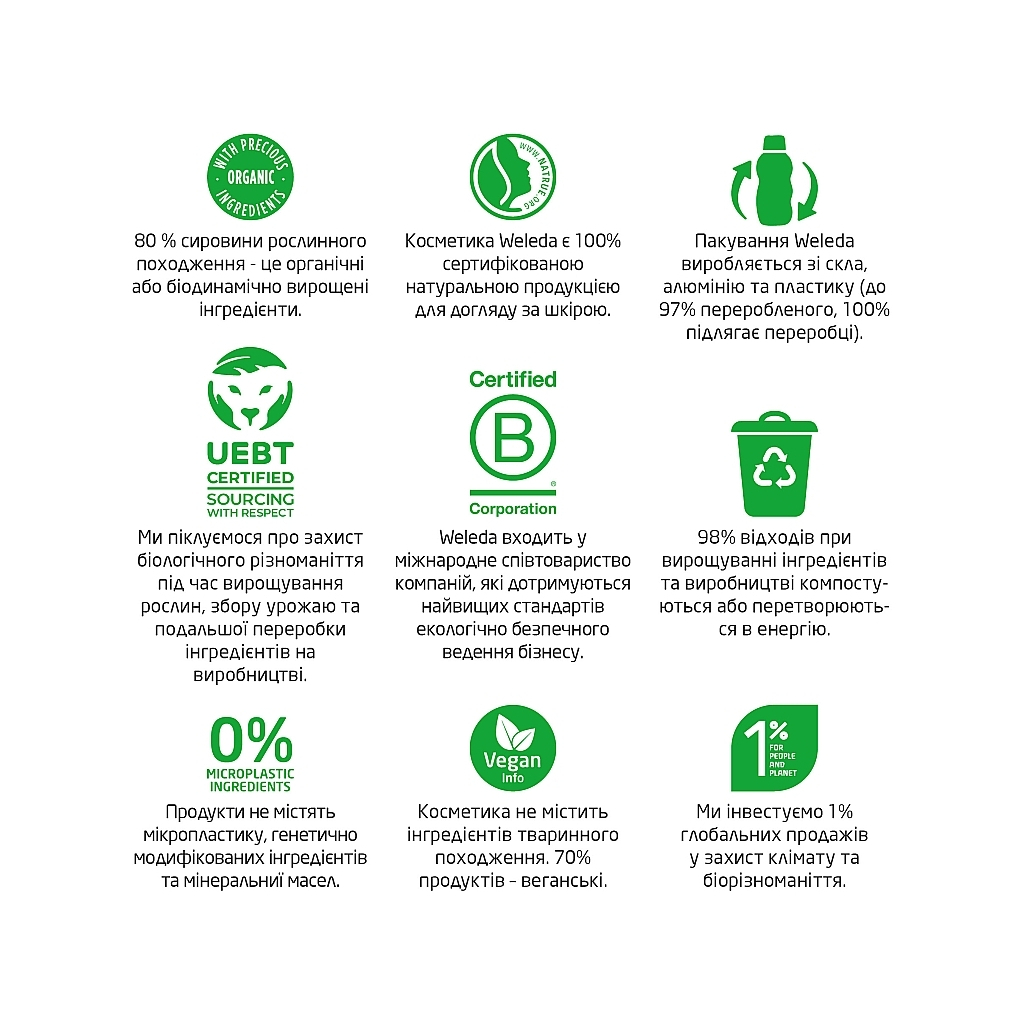 Гель для душу Weleda Active Shower Gel 3 в 1 200 мл (7611916153600) - фото 6 Гель для душу Weleda Active Shower Gel 3 в 1 200 мл (7611916153600) - фото 6