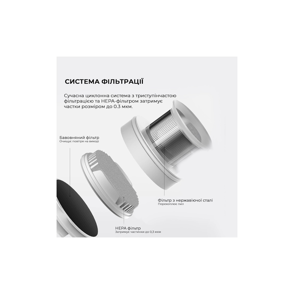 Пилосос Xiaomi Deerma DX1000W (DX1000W) - фото 12 Пилосос Xiaomi Deerma DX1000W (DX1000W) - фото 12