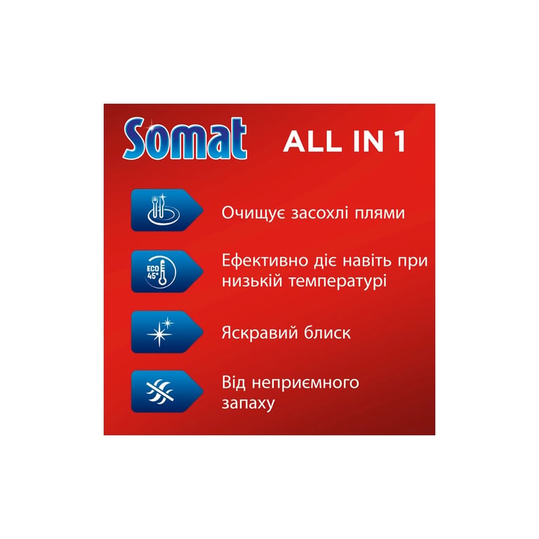 Таблетки для посудомийних машин Somat All in 1 Extra 44 шт. (9000101809190) - фото 2
