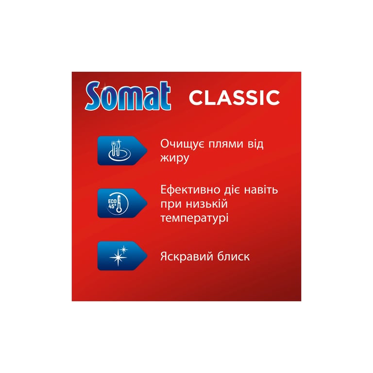 Таблетки для посудомийних машин Somat Classic Power 95 шт. (9000101810059) - фото 2