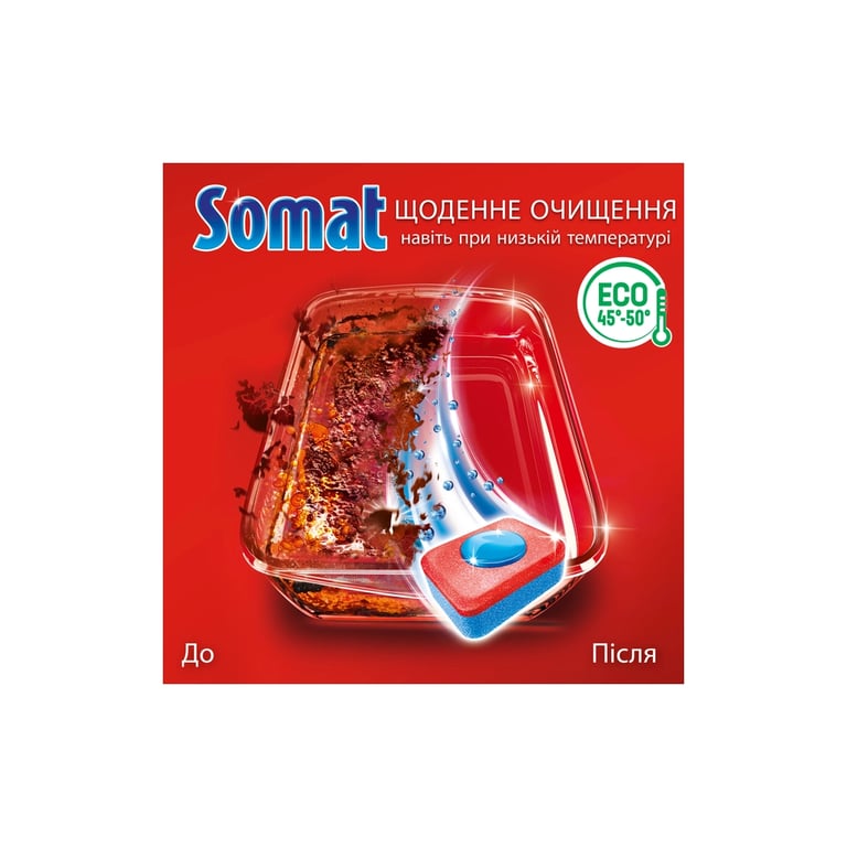 Таблетки для посудомийних машин Somat Classic Power 95 шт. (9000101810059) - фото 3