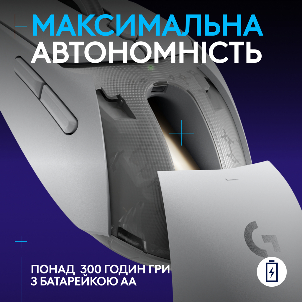 Мишка Logitech G309 Lightspeed Wireless/Bluetooth White (910-007207) - фото 6 Мишка Logitech G309 Lightspeed Wireless/Bluetooth White (910-007207) - фото 6