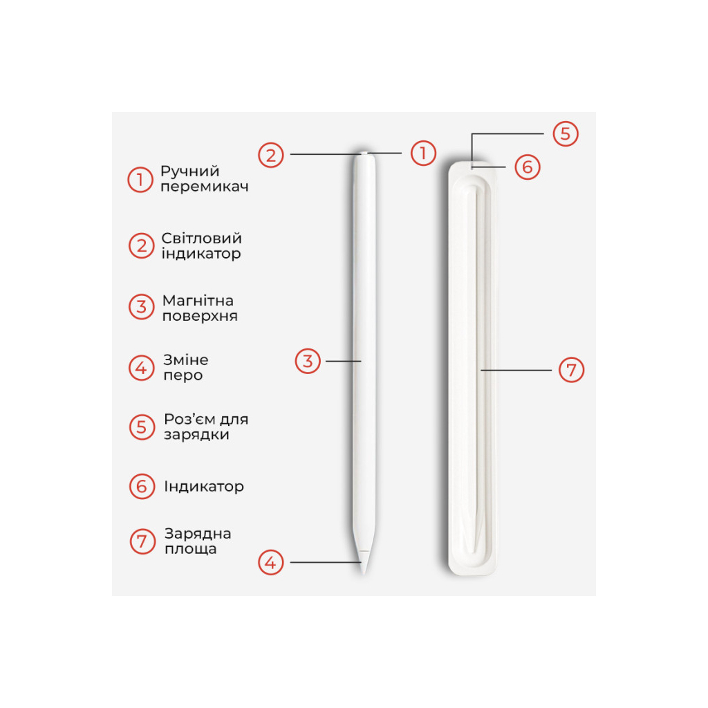 Стилус AirOn AirSens with charging case white for iPad (6126755813229) - фото 4 Стилус AirOn AirSens with charging case white for iPad (6126755813229) - фото 4