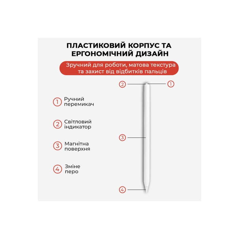 Стилус AirOn AirSens white for iPad (6126755813230) - фото 6