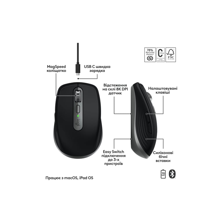 Мишка Logitech MX Anywhere 3S для MAC Wireless Space Grey (910-006947) - фото 3