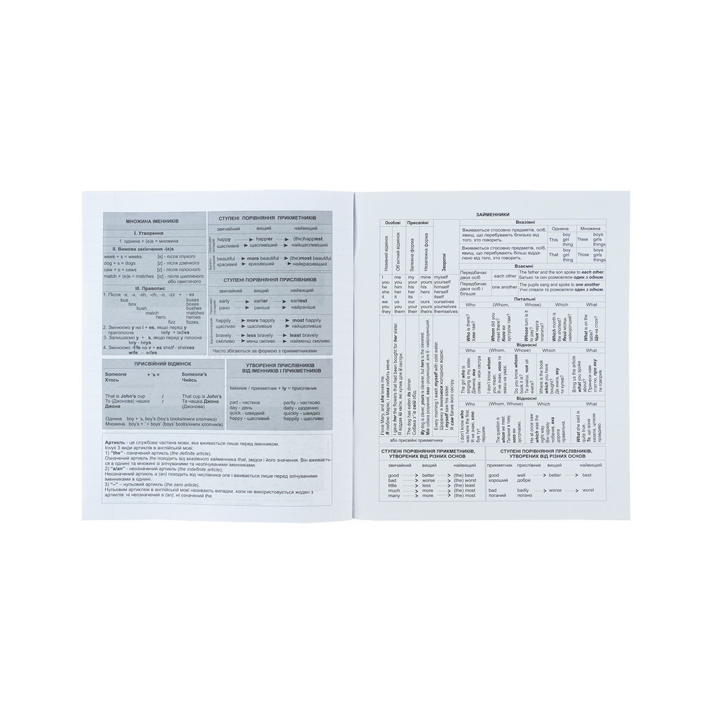 Зошит Kite предметний Sketch 48 аркушів, англійська мова лінія (K24-240-18) - фото 6 Зошит Kite предметний Sketch 48 аркушів, англійська мова лінія (K24-240-18) - фото 6