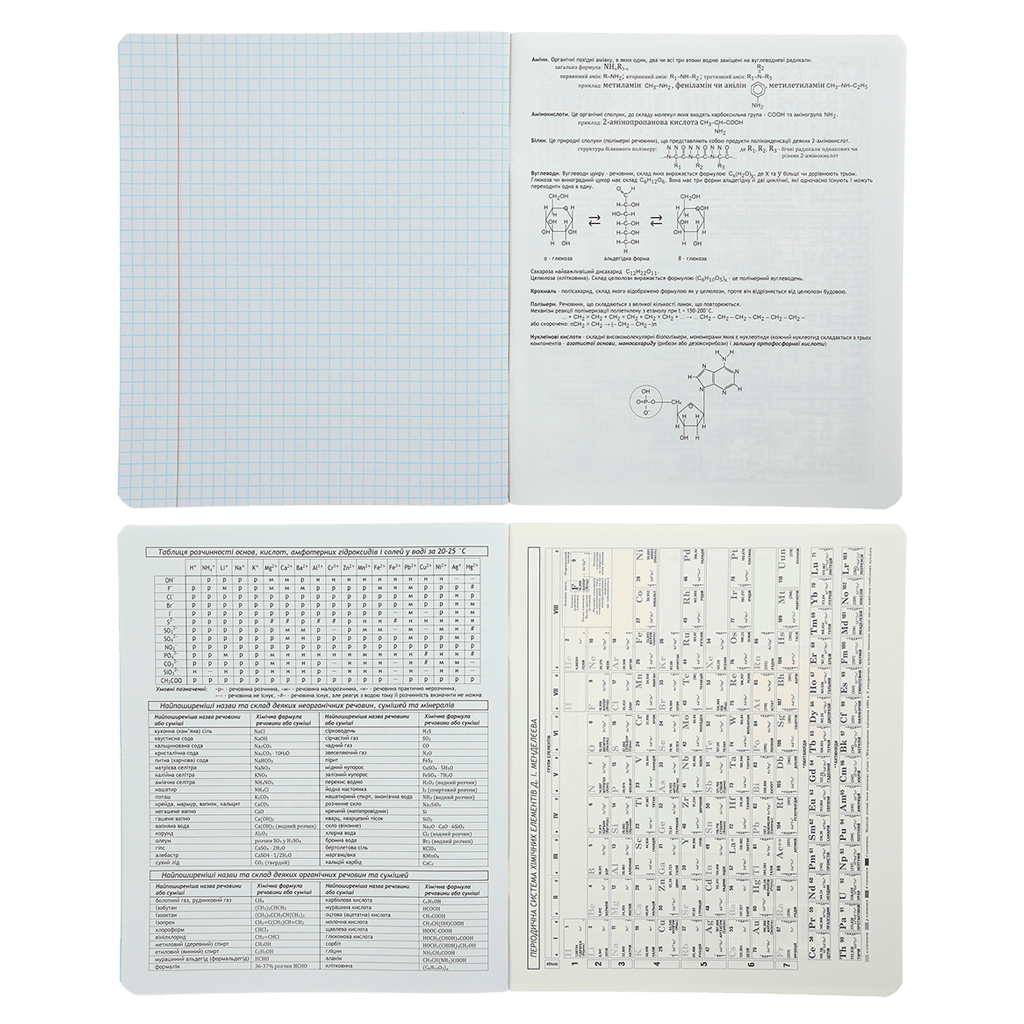 Зошит ZiBi предметний BLACK 48 аркушів клітинка, хімія (ZB.1700-04) - фото 3 Зошит ZiBi предметний BLACK 48 аркушів клітинка, хімія (ZB.1700-04) - фото 3