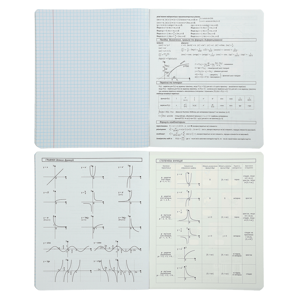 Зошит ZiBi предметний BLACK 48 аркушів клітинка, алгебра (ZB.1700-07) - фото 3 Зошит ZiBi предметний BLACK 48 аркушів клітинка, алгебра (ZB.1700-07) - фото 3