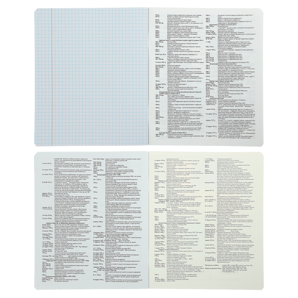 Зошит ZiBi предметний BLACK 48 аркушів клітинка, історія (ZB.1700-11) - фото 3 Зошит ZiBi предметний BLACK 48 аркушів клітинка, історія (ZB.1700-11) - фото 3