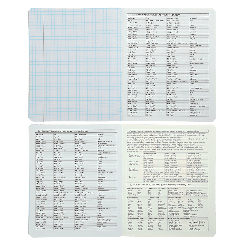 Зошит ZiBi предметний PASTEL 48 аркушів клітинка, англійська мова (ZB.1701-17) - фото 3 Зошит ZiBi предметний PASTEL 48 аркушів клітинка, англійська мова (ZB.1701-17) - фото 3