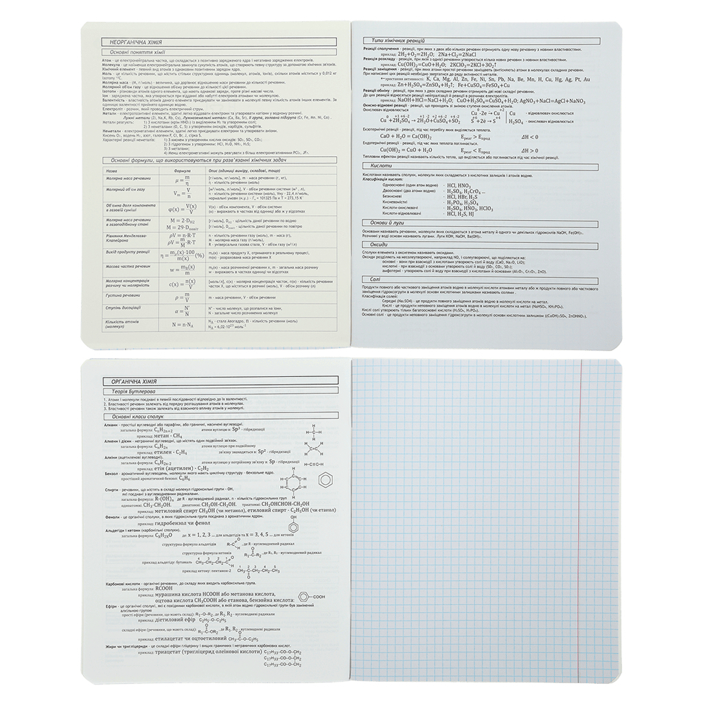 Зошит ZiBi предметний GRADIENT 48 аркушів клітинка, хімія (ZB.1702-06) - фото 2 Зошит ZiBi предметний GRADIENT 48 аркушів клітинка, хімія (ZB.1702-06) - фото 2