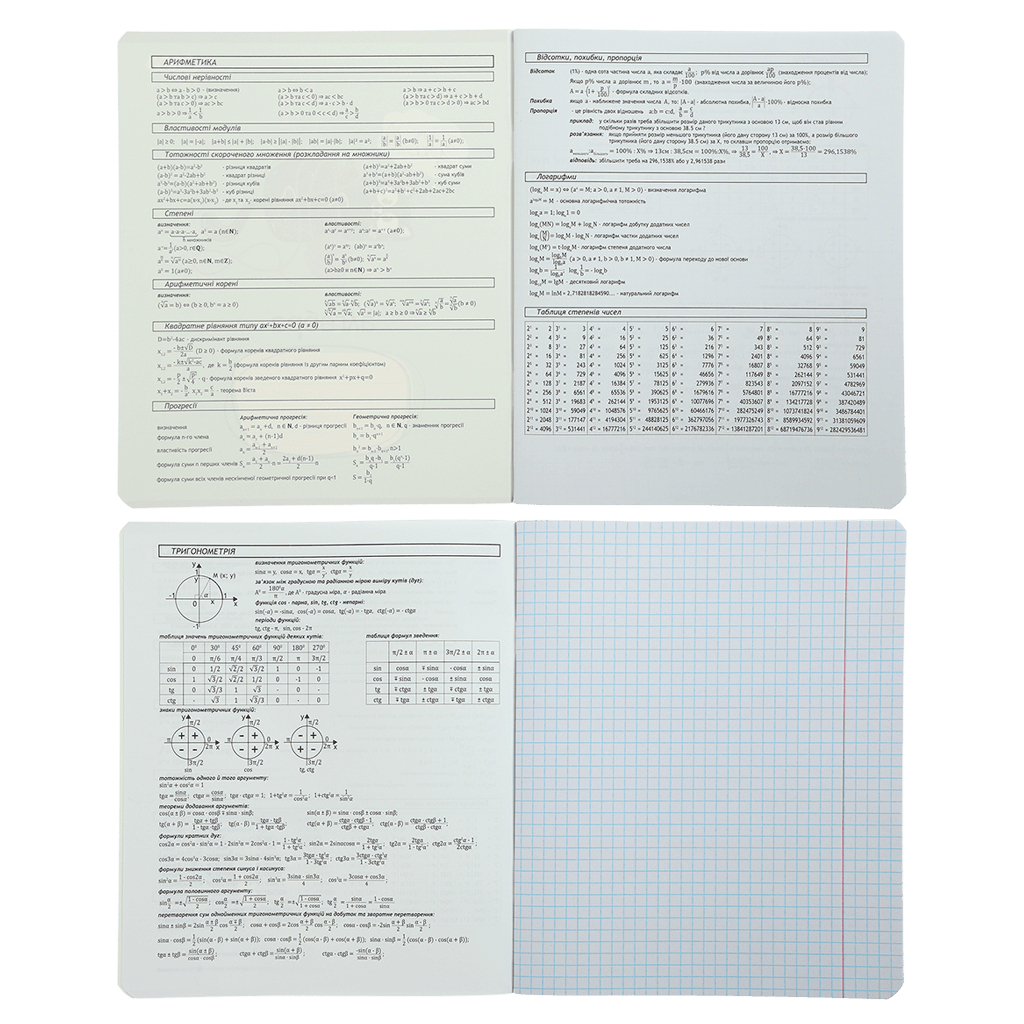 Зошит ZiBi предметний CRAZY CAT 48 аркушів клітинка, алгебра (ZB.1703-06) - фото 2 Зошит ZiBi предметний CRAZY CAT 48 аркушів клітинка, алгебра (ZB.1703-06) - фото 2