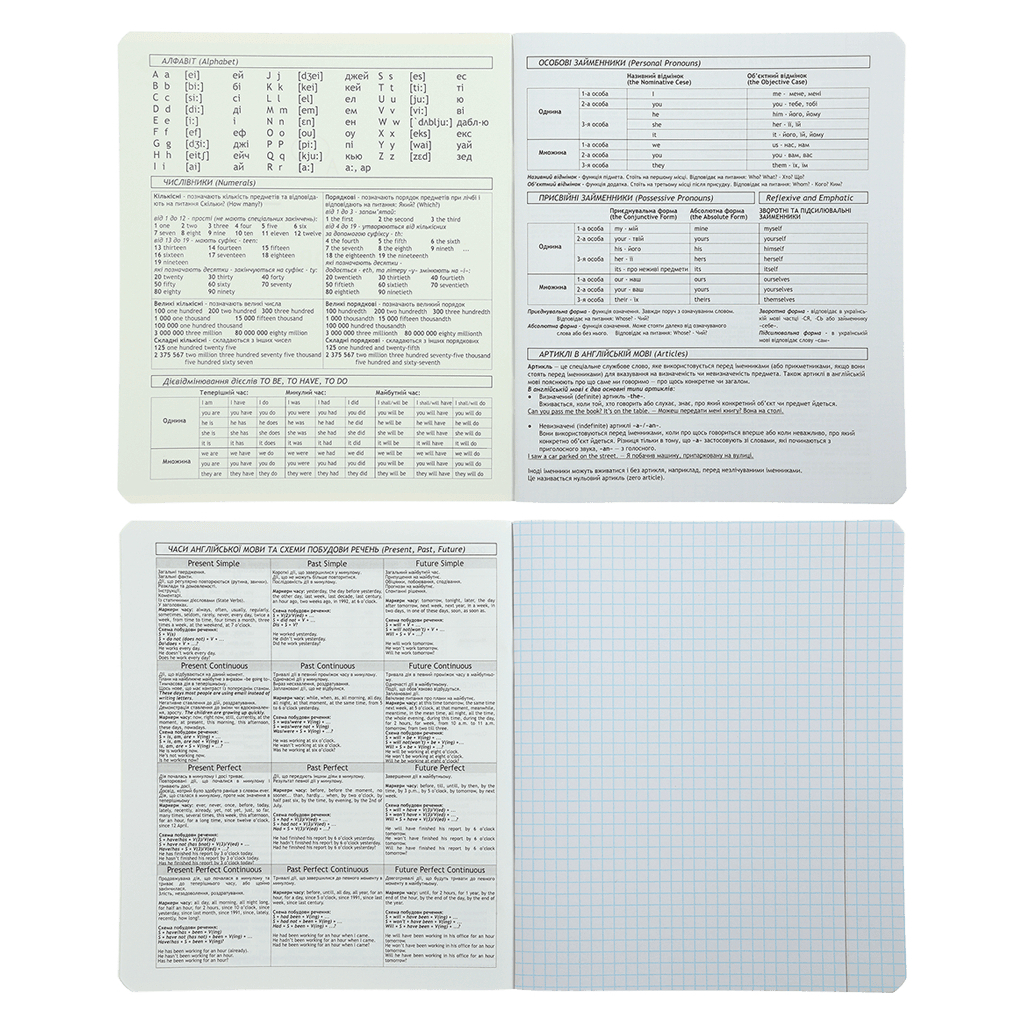 Зошит ZiBi предметний ANIME 48 аркушів клітинка, англійська мова (ZB.1704-09) - фото 2 Зошит ZiBi предметний ANIME 48 аркушів клітинка, англійська мова (ZB.1704-09) - фото 2