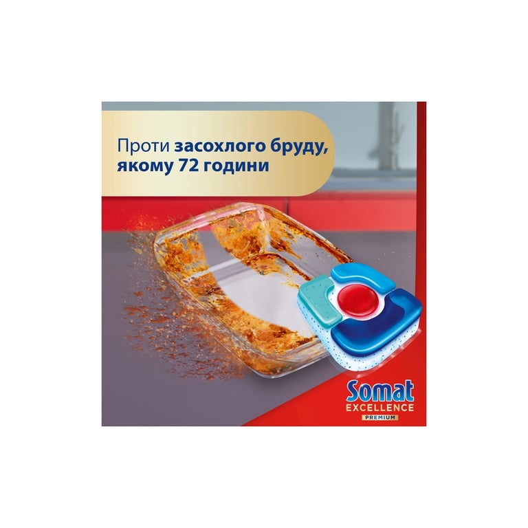 Таблетки для посудомийних машин Somat Excellence 5-в-1 20 шт. (9000101808384) - фото 5