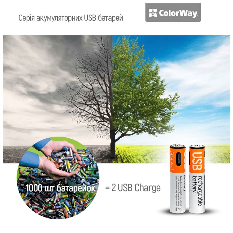 Акумулятор ColorWay AAА USB-С 590 mAh 1.5V (2шт) (Li-Polymer) (CW-UBAAA-09) - фото 11