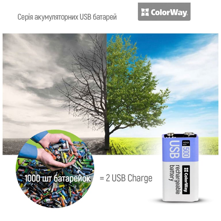 Акумулятор Крона USB-С 390 mAh 9V (Li-Polymer) ColorWay (CW-UB9V-06) - фото 12
