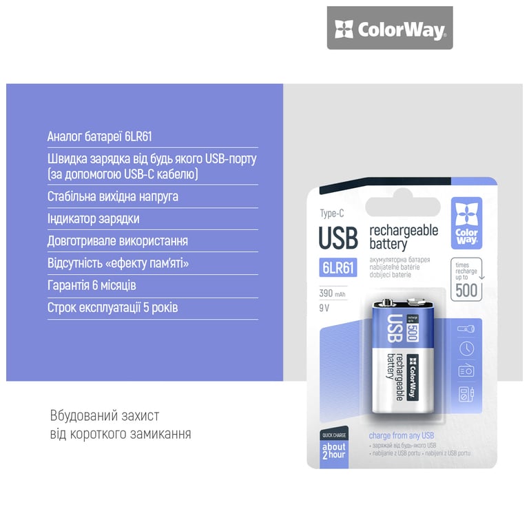 Акумулятор Крона USB-С 390 mAh 9V (Li-Polymer) ColorWay (CW-UB9V-06) - фото 9