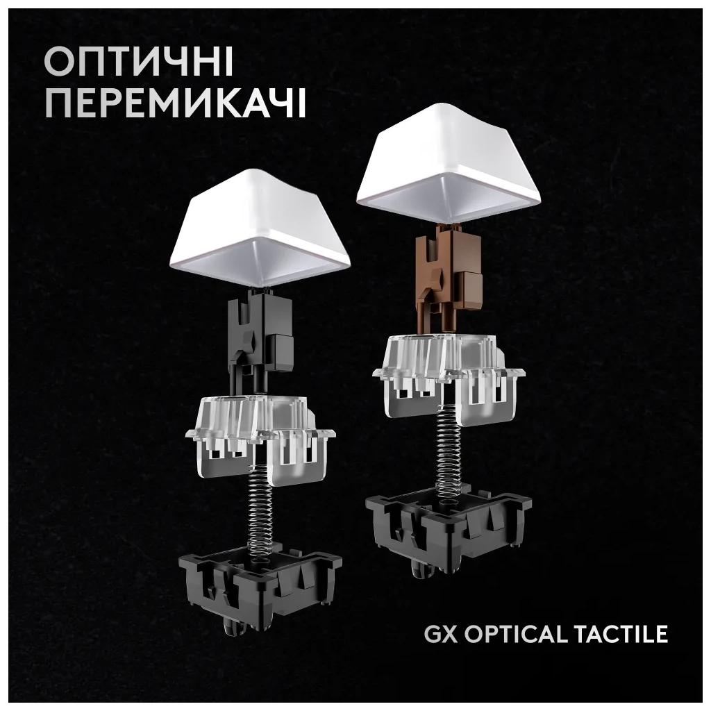 Клавіатура Logitech G Pro X 60 Lightspeed GX Tactile Wireless/Bluetooth UA White (920-011930) - фото 12 Клавіатура Logitech G Pro X 60 Lightspeed GX Tactile Wireless/Bluetooth UA White (920-011930) - фото 12