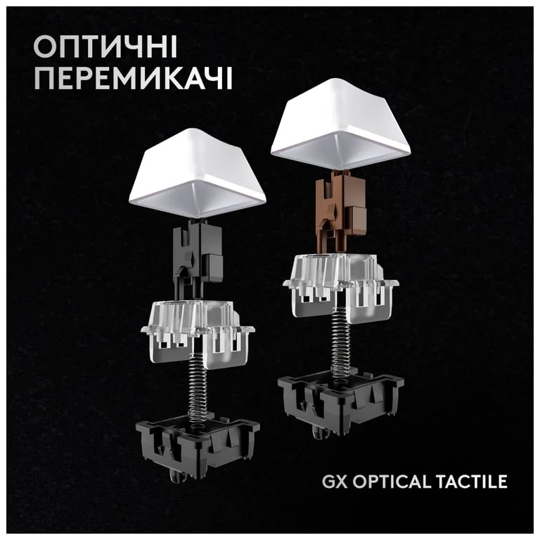 Клавіатура Logitech G Pro X 60 Lightspeed GX Tactile Wireless/Bluetooth UA White (920-011930) - фото 12