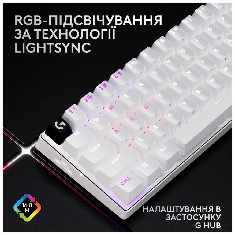 Клавіатура Logitech G Pro X 60 Lightspeed GX Tactile Wireless/Bluetooth UA White (920-011930) - фото 4