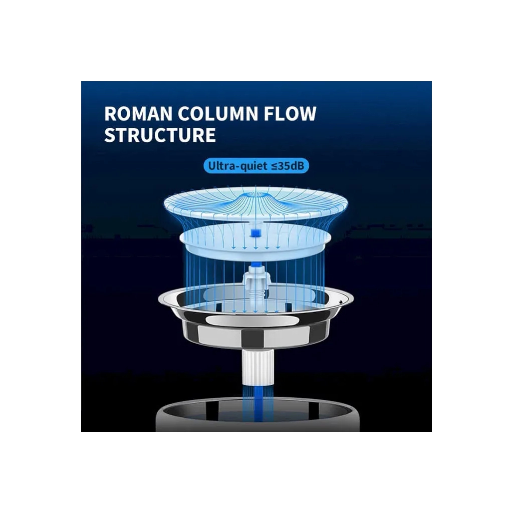 Універсальний посуд для тварин Petkit Electric Pet Cat/Dog EVERSWEET 3 PRO (P4108) - фото 6 Універсальний посуд для тварин Petkit Electric Pet Cat/Dog EVERSWEET 3 PRO (P4108) - фото 6