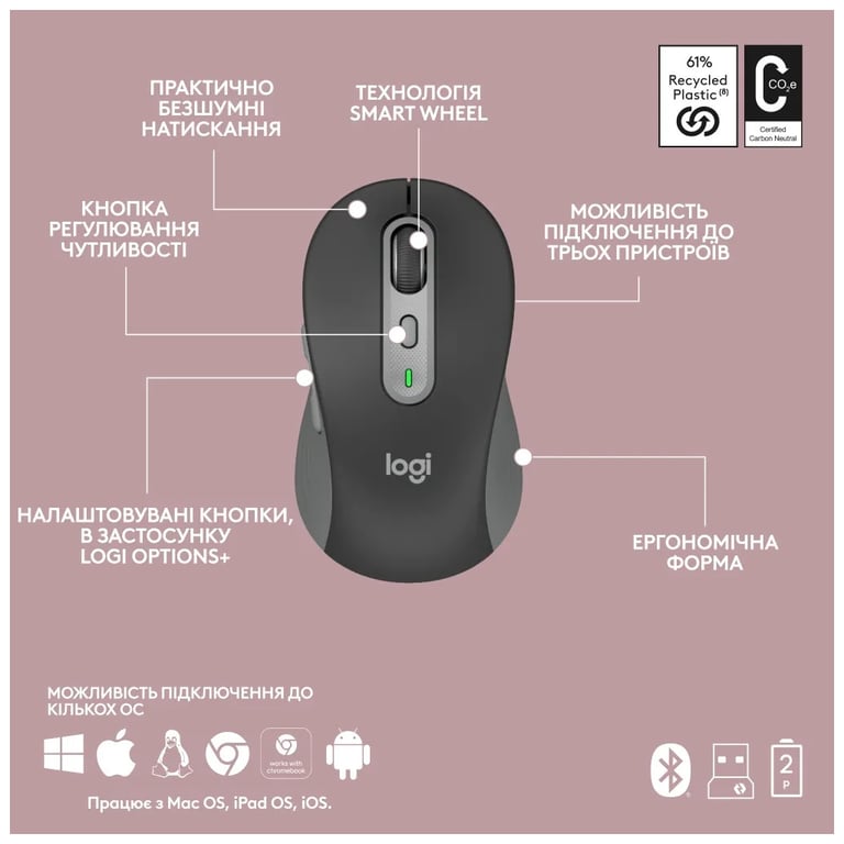 Комплект Logitech MK950 Bluetooth/Wireles UA Graphite (920-012490) - фото 12
