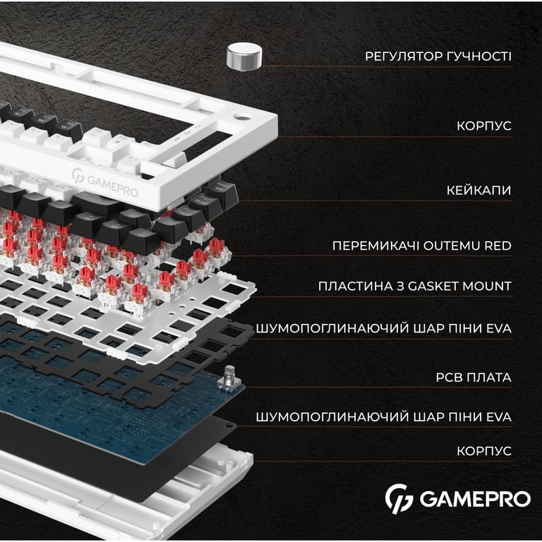 Клавіатура GamePro MK160W Hot-Swap Red Swich RGB USB UA White (MK160W) - фото 7