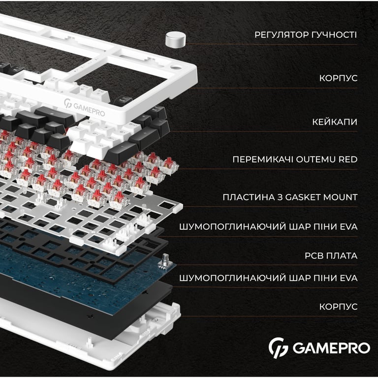 Клавіатура GamePro MK170B Hot-Swap Red Swich RGB USB UA Black (MK170B) - фото 7