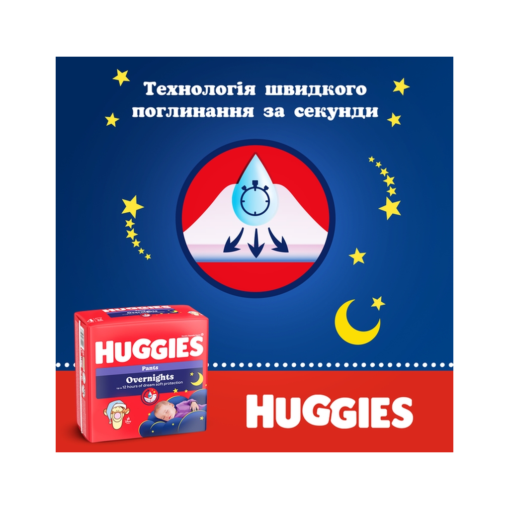 Підгузки Huggies Overnights Pants Трусики 4 9-14 кг 26 шт. (5029053581088) - фото 4 Підгузки Huggies Overnights Pants Трусики 4 9-14 кг 26 шт. (5029053581088) - фото 4
