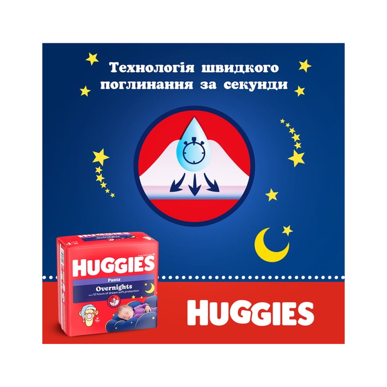 Підгузки Huggies Overnights Pants Трусики 6 15-25 кг 22 шт. (5029053581101) - фото 5