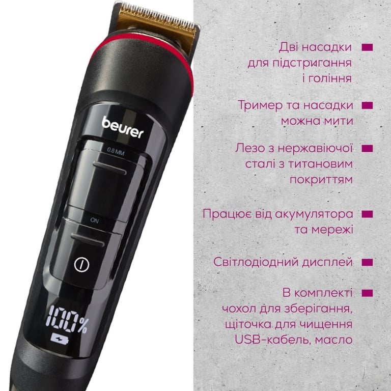 Тример Beurer MN4X - фото 7