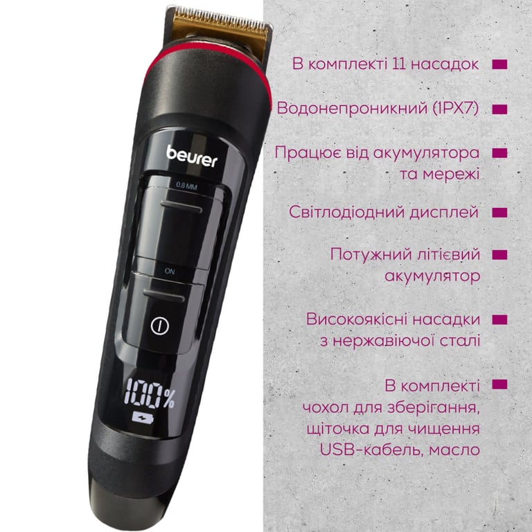 Тример Beurer MN9X - фото 7
