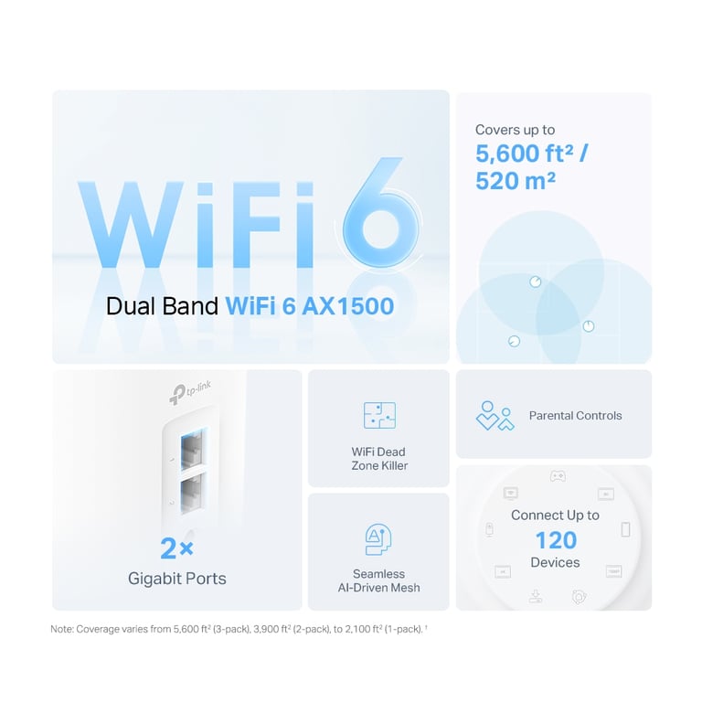 Точка доступу Wi-Fi TP-Link DECO-X10-2-PACK - фото 3