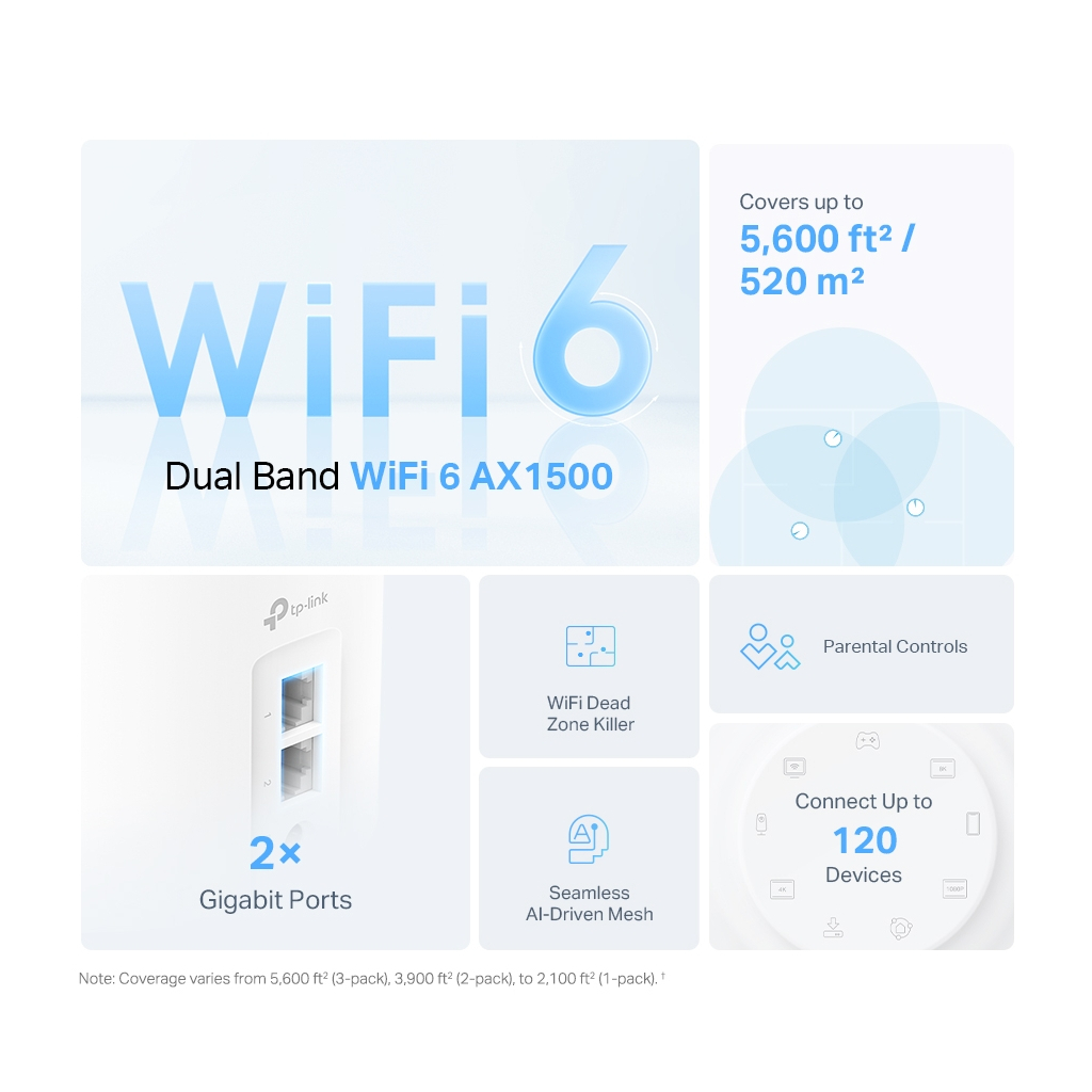 Точка доступу Wi-Fi TP-Link DECO-X10-3-PACK - фото 2 Точка доступу Wi-Fi TP-Link DECO-X10-3-PACK - фото 2