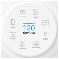 Точка доступу Wi-Fi TP-Link DECO-X10-3-PACK - фото 5