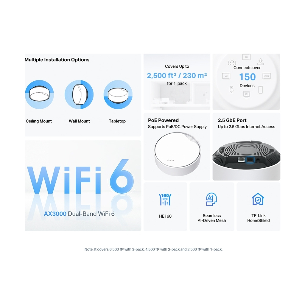 Точка доступу Wi-Fi TP-Link DECO-X50-POE-2-PACK - фото 3 Точка доступу Wi-Fi TP-Link DECO-X50-POE-2-PACK - фото 3