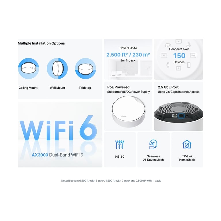 Точка доступу Wi-Fi TP-Link DECO-X50-POE-2-PACK - фото 3
